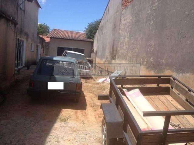 Terreno em Bairros em Sorocaba