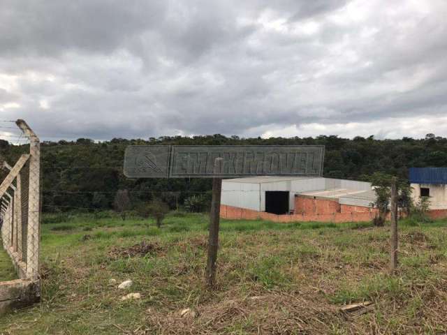 Terreno em Bairros em Sorocaba