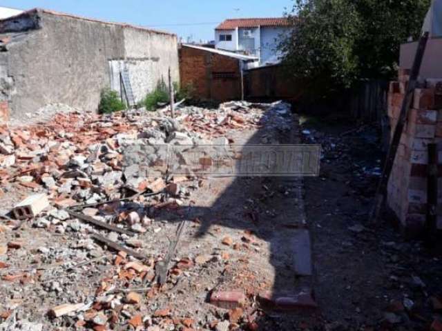 Terreno em Bairros em Sorocaba