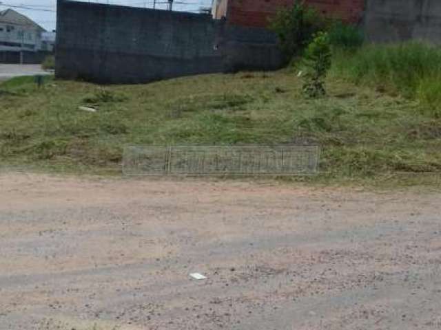 Terreno em Bairros em Sorocaba