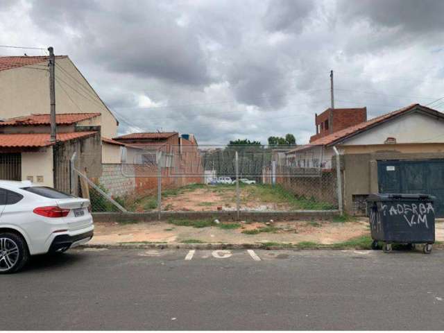 Terreno em Bairros em Sorocaba