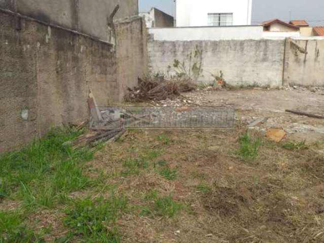 Terreno em Bairros em Sorocaba