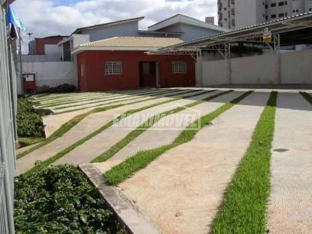 Comercial Imóveis em Sorocaba