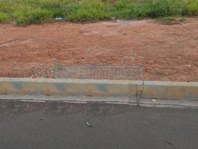 Terreno em Bairros em Sorocaba