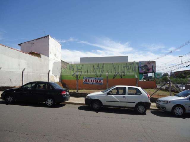 Terreno em Bairros em Sorocaba