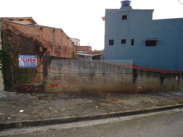 Terreno em Bairros em Sorocaba