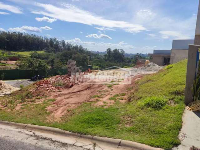 Terreno em Condomínios em Sorocaba