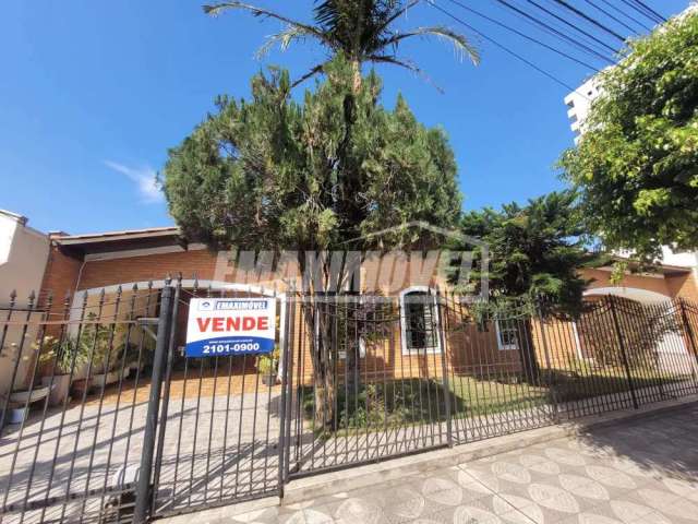 Casa em Bairros em Sorocaba