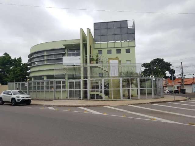 Salão Comercial Negócios em Sorocaba