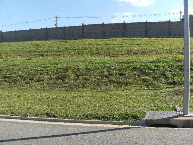 Terreno em Condomínios em Votorantim