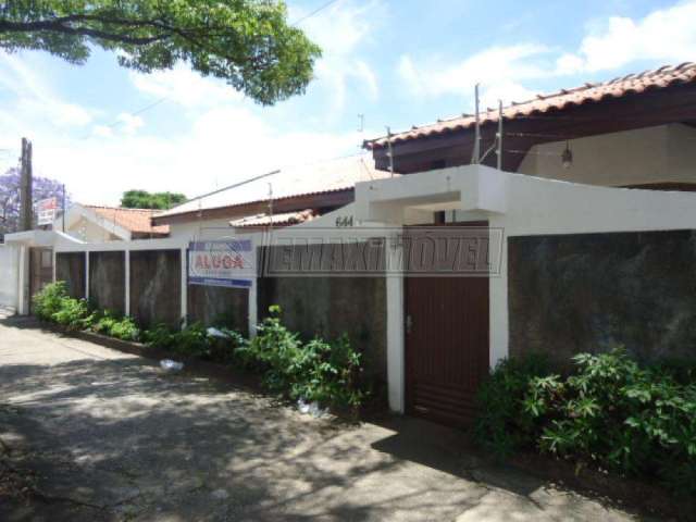 Casa em Bairros em Sorocaba