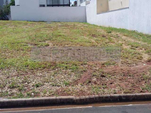 Terreno em Condomínios em Sorocaba