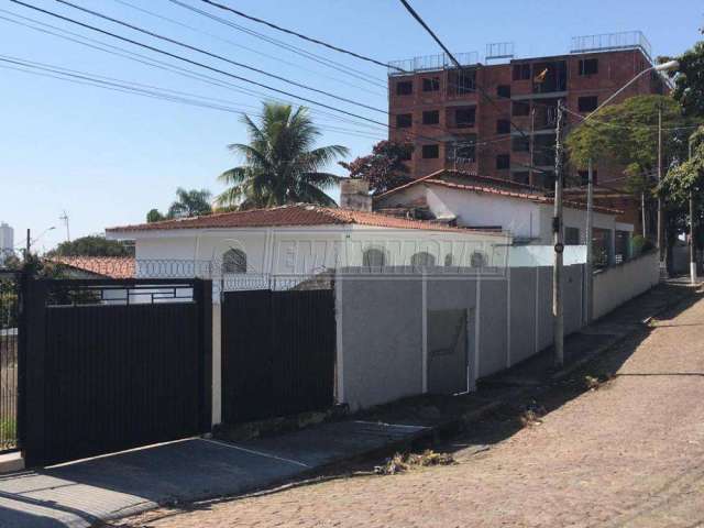 Casa em Bairros em Sorocaba