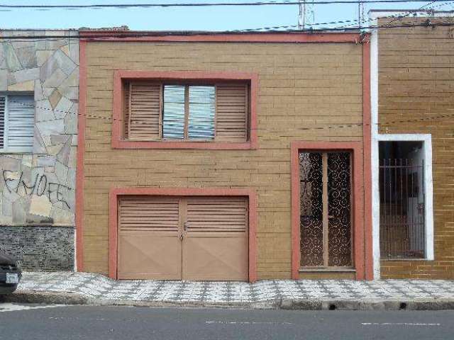 Casa em Bairros em Sorocaba