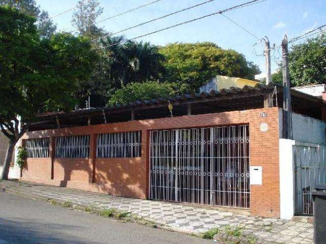 Casa em Bairros em Sorocaba