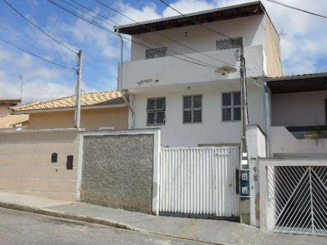 Comercial Imóveis em Sorocaba