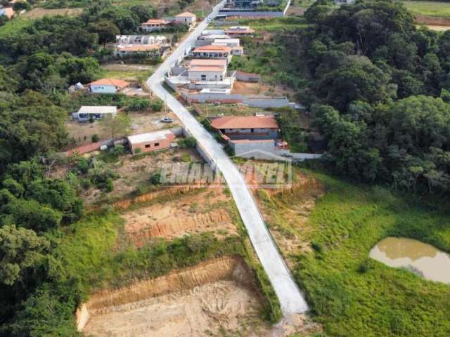 Terreno em Condomínios em Sorocaba