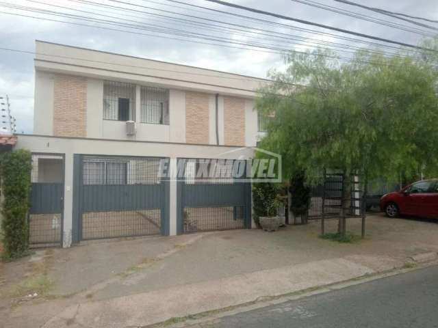 Casa em Condomínios em Sorocaba