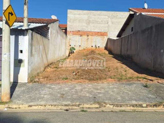 Terreno em Bairros em Sorocaba