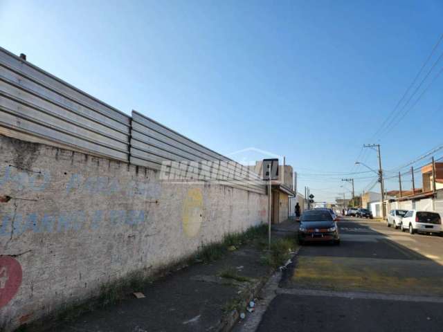 Terreno em Bairros em Sorocaba