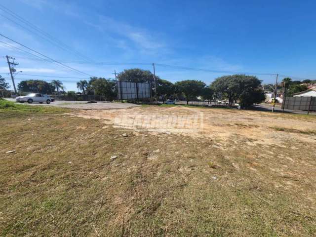 Terreno em Bairros em Sorocaba