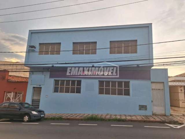 Comercial Prédios em Sorocaba