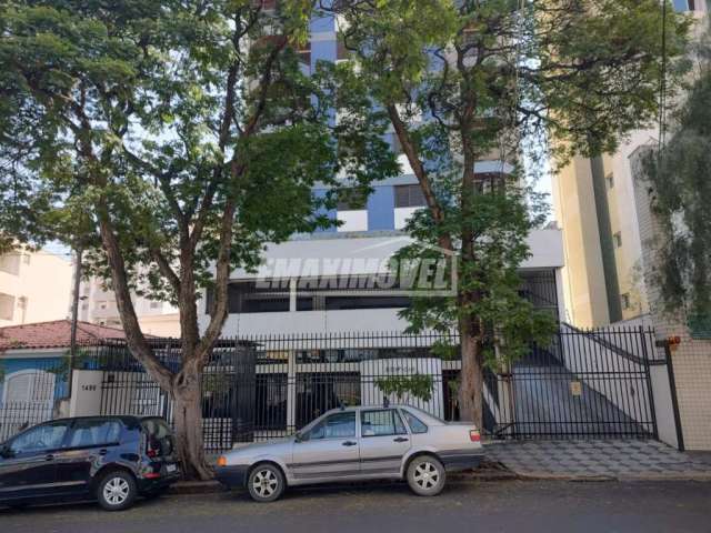 Apartamento Padrão em Sorocaba