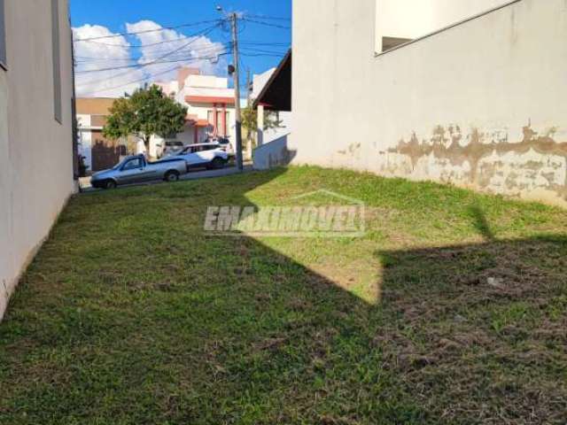 Terreno em Condomínios em Sorocaba