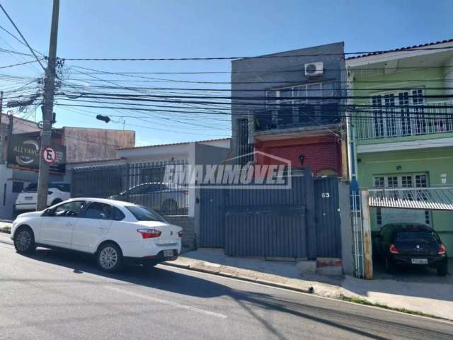 Sobrado para Locação no Bairro Trujillo em Sorocaba/SP