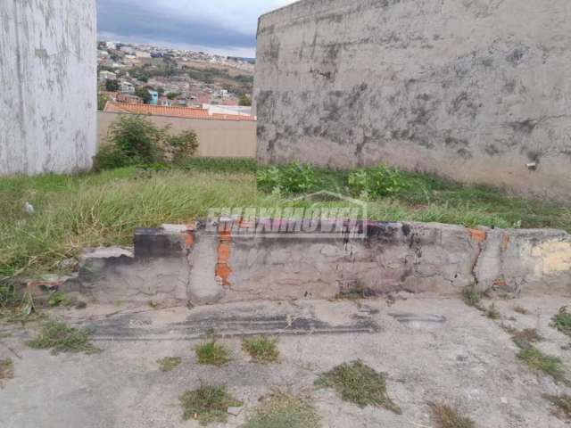 Terreno em Bairros em Sorocaba