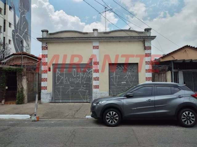 Terreno em Barra Funda