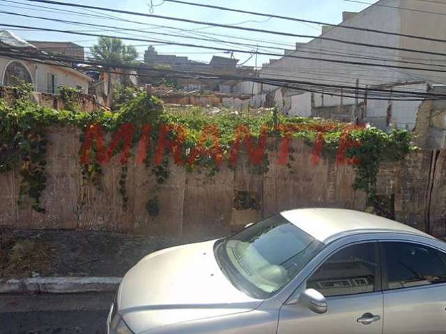 Terreno de 672m² em Casa Verde