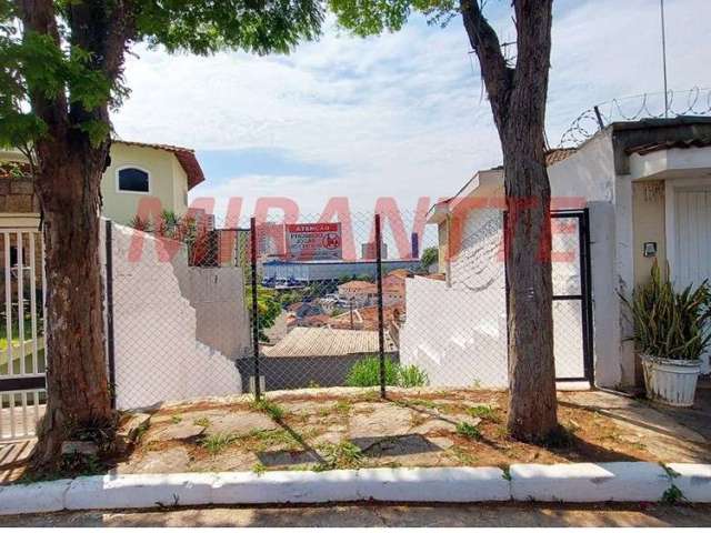 Casa terrea de 246m² com 1 quartos em Tucuruvi