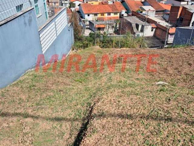 Terreno de 300m² em Horto Florestal