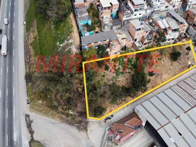 Terreno de 1457.65m² em Parque Edu Chaves