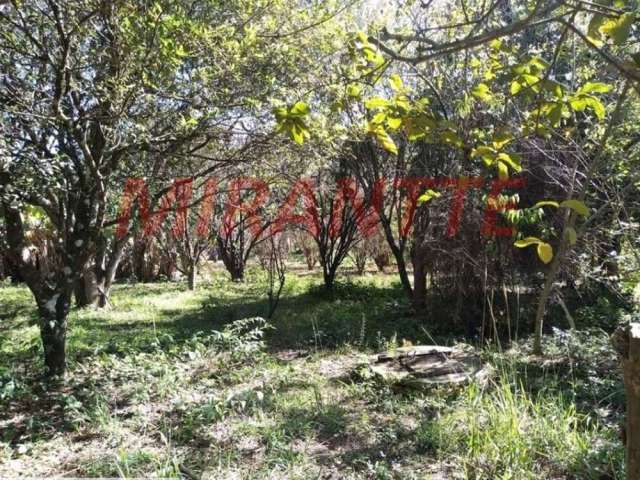 Terreno de 1860m² em PQ. VOTORANTIM