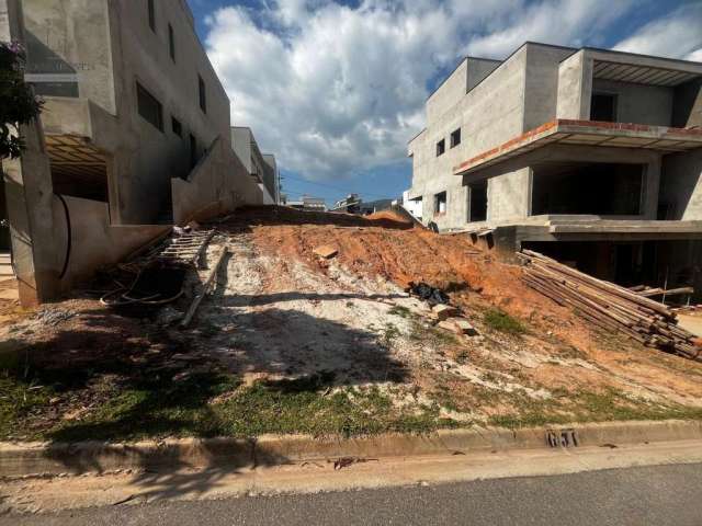 Terreno em Condomínio à Venda em Jundiaí-SP, Bairro Jardim Ermida I - 250m² de Área