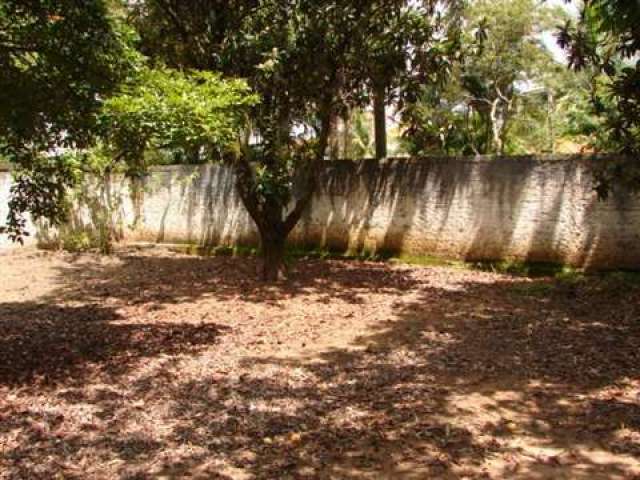 Terreno à venda na Rua Padre Melico Cândido Barbosa, SN, Parque Xangrilá, Campinas por R$ 410.000