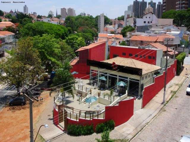 Prédio com 10 salas para alugar na AVENIDA AIRTON SENNA DA SILVA, 439, Jardim Proença, Campinas, 290 m2 por R$ 16.000