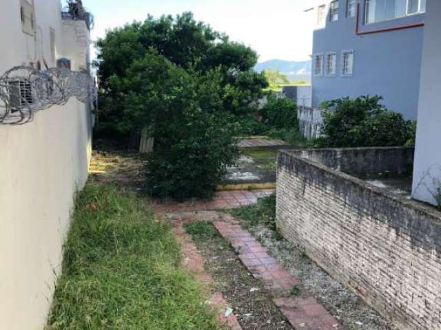 Terreno de 237.8m² no bairro Estreito