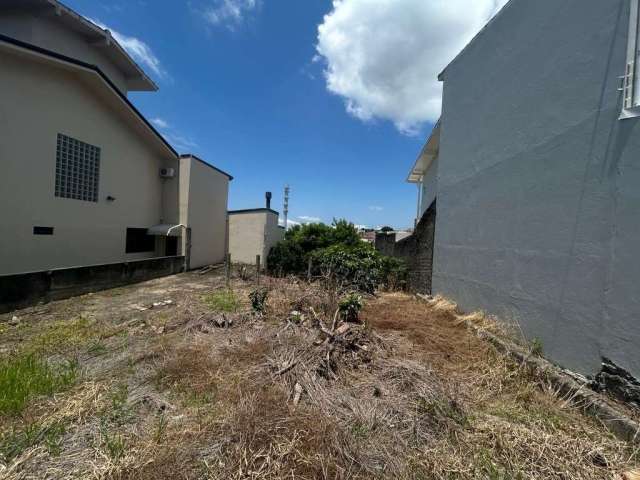 Terreno de 412m² no bairro Capoeiras