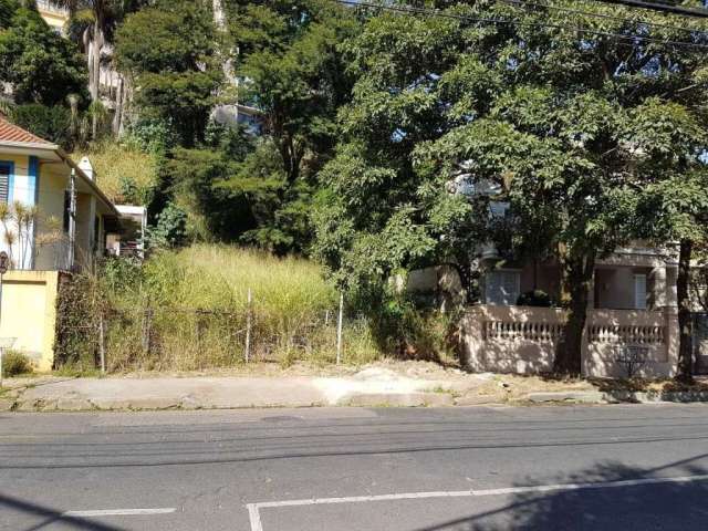 Lote - Terreno à venda, Santa Lúcia - Belo Horizonte/MG