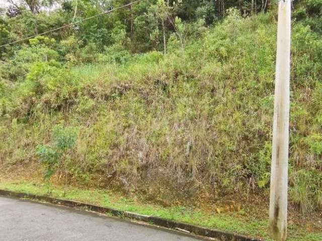 Lote em Condomínio à venda, Canto da Mata - Nova Lima/MG