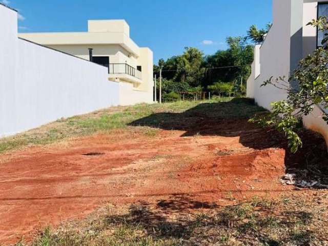 Terreno á venda com 277,5m², no Condomínio Portal Ville Jardim Europa - Boituva/SP