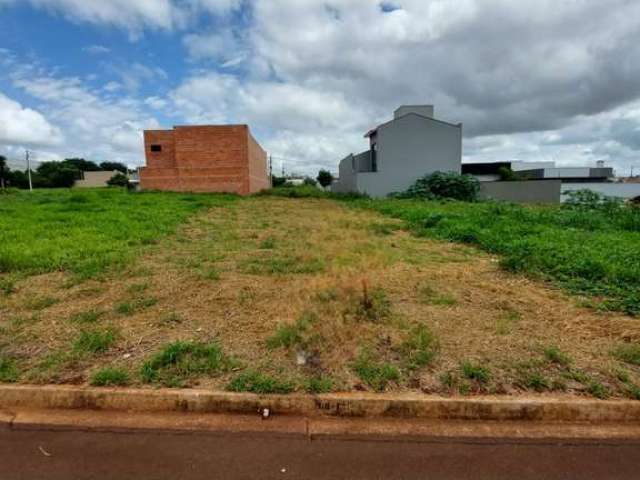 Terreno Comercial à Venda em Boituva - Bairro Portal Ville Jardins