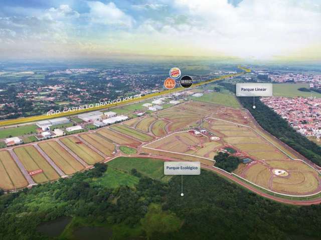 Terreno Comercial à Venda com 434m², no Bairro Portal Ville Jardins, Boituva/SP