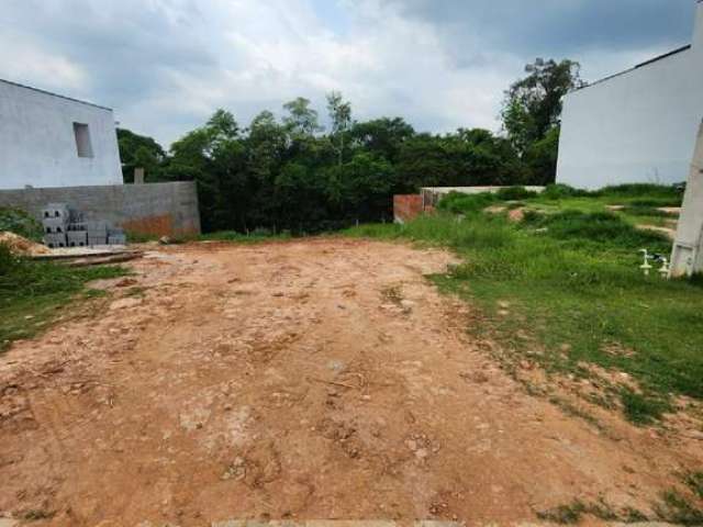 Terreno á venda no Condomínio Reserva dos Jatobás em Louveira/SP.