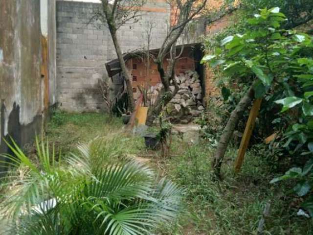 Terreno a Venda, Bairro jardim Santo André- Santo André/SP.