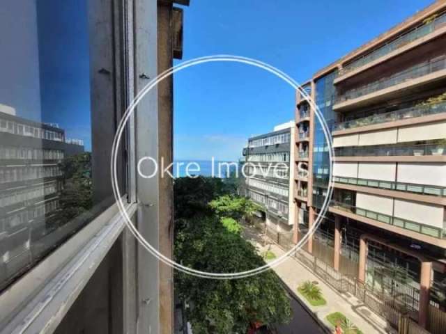 Apartamento com 4 quartos para alugar na Rua Garcia D'Avila, Ipanema, Rio de Janeiro, 170 m2 por R$ 22.000