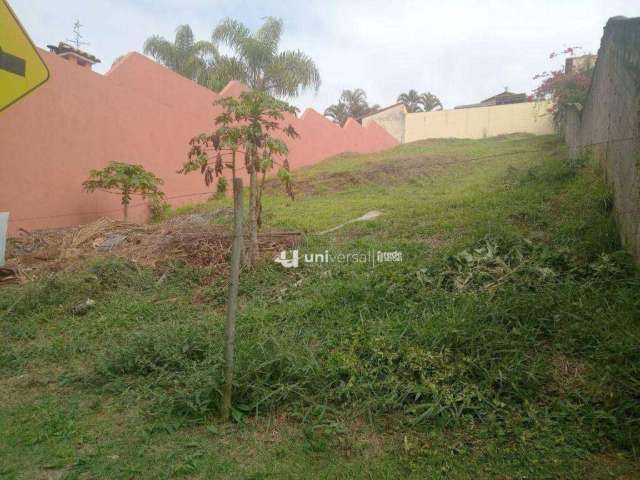 Terreno em condomínio com 480 m2 ja murado- Portal da Torre- São Pedro